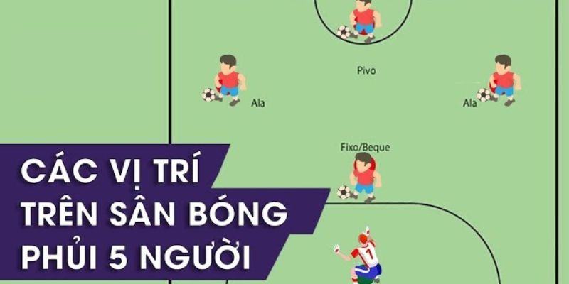 Vị trí tiền vệ cánh