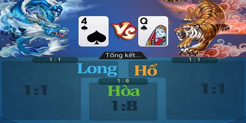 Rồng Hổ Fb88 - Game Casino Dễ Săn Thưởng Nhất Sòng Bạc