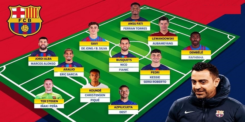 Soi kèo Barca với trận đấu gần nhất