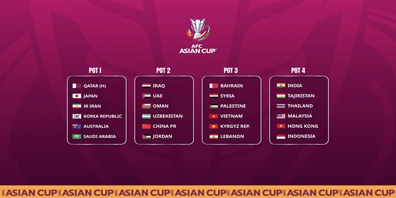 Soi kèo bóng đá giải Asian Cup cần lưu ý điều gì?