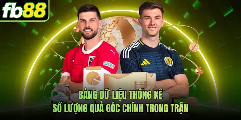 Bảng dữ liệu thống kê số lượng quả góc chính trong trận