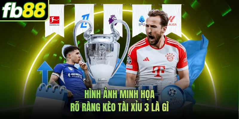 Hình ảnh minh họa rõ ràng kèo tài xỉu 3 là gì