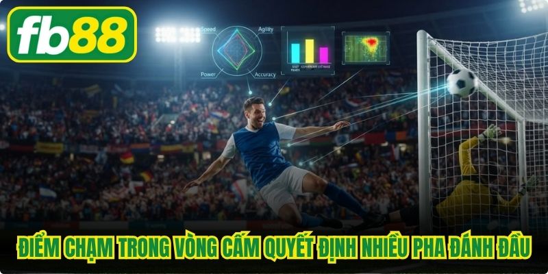Điểm chạm trong vòng cấm quyết định nhiều pha đánh đầu
